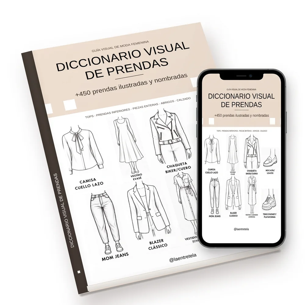 Diccionario Visual de Prendas